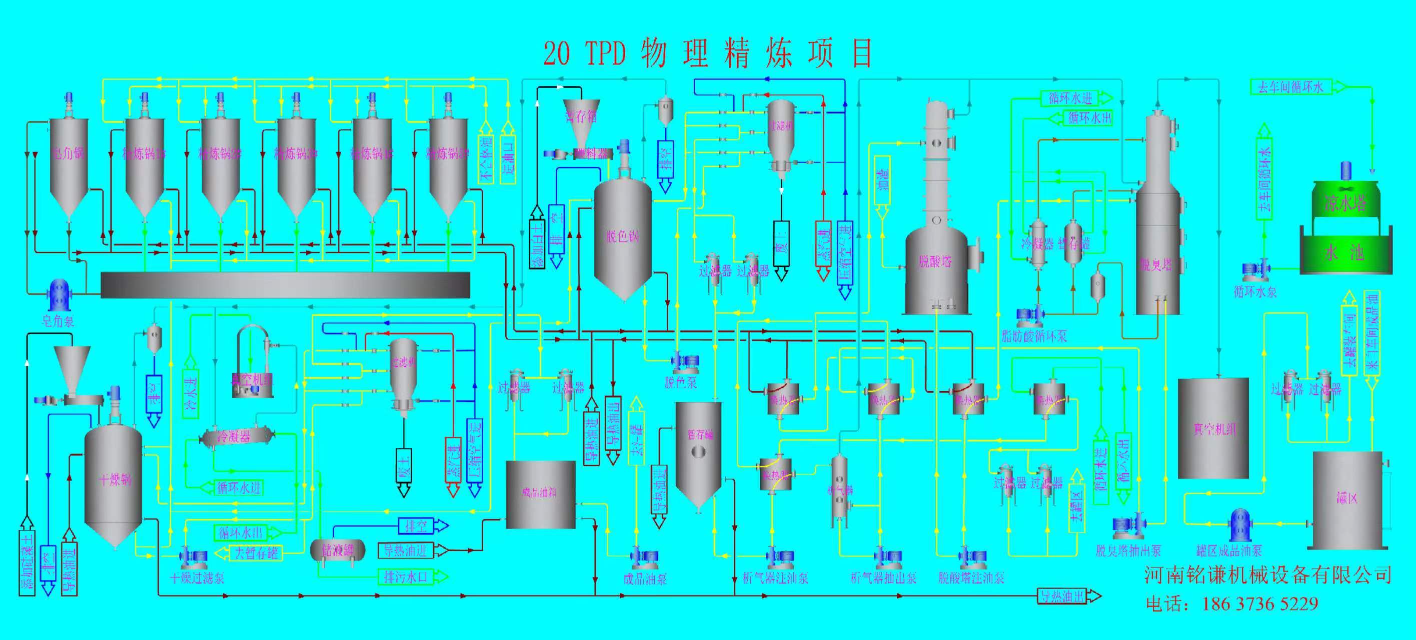 發(fā)貨現(xiàn)場(chǎng)實(shí)拍